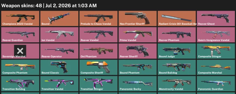 Valorant Accounts listing: LVL 79, Champion 2023, Riot Bat + more skins - Gold, 48 skins