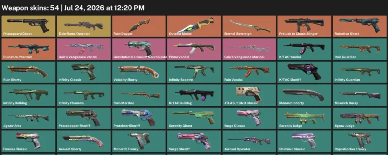 Valorant Accounts listing: LVL 173 · Outpost Melee & Ruin Dagger · 54 Skins - Gold 1, 54 skins