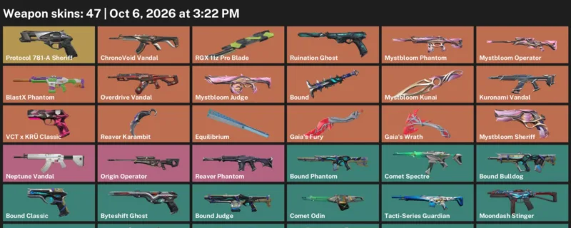 Valorant account inventory for LVL 151 · Reaver Karambit & RGX 11z Pro Blade