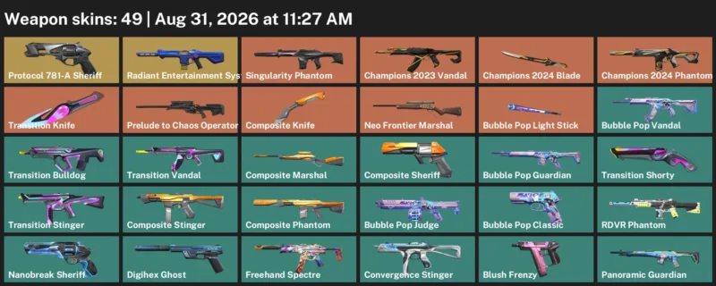 Valorant account inventory for LVL 126 · Champions 2024 Blade & Composite Knife