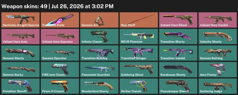 Valorant Accounts listing: LVL 225 · Transition Knife · 49 Skins - Bronze 1, 49 skins