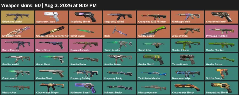Valorant account inventory for LVL 114 · 60 Skins Champions 2022 Butterfly Knife & Araxys Vandal
