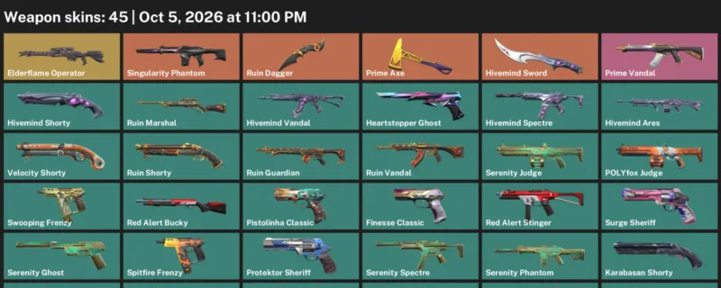 Valorant account inventory for LVL 206 · Elderflame Operator & Ruin Dagger