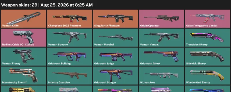 Valorant account inventory for LVL 204 · Champions 2022 Phantom & Venturi Knife