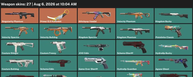 Valorant account inventory for LVL 97 · 2.0 Karambit & 27 Skins Prime