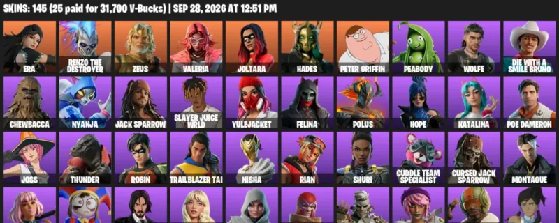 Era - Renzo the Destroyer - 120 Outfits