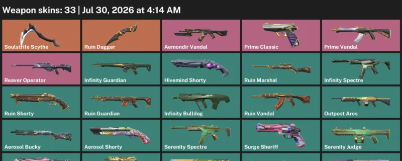 Valorant Accounts listing: LVL 140 · Ruin Dagger & Soulstrife Scythe · 33 Skins - Immortal 1, 33 skins