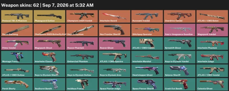Valorant account inventory for LVL 199 · 62 Skins Champions 2025 Butterfly Knife & Cmd Vandal