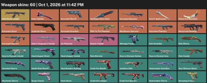 Valorant account inventory for LVL 142 · 2.0 Karambit & 60 Skins Prime