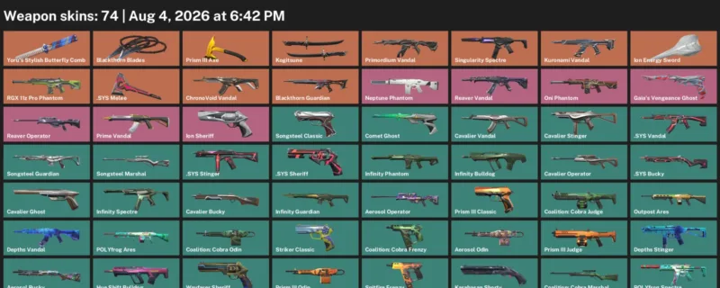 Valorant account inventory for LVL 144 · Sys Vandal & Sys Sheriff