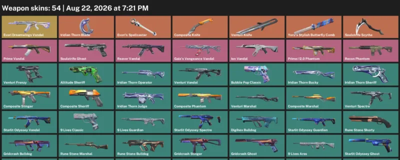 Valorant account inventory for LVL 160 · Composite Knife & Iridian Thorn Blade & Venturi Knife