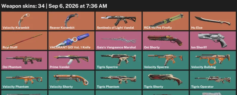 Valorant account inventory for LVL 140 · 34 Skins Reaver Karambit & Velocity Karambit