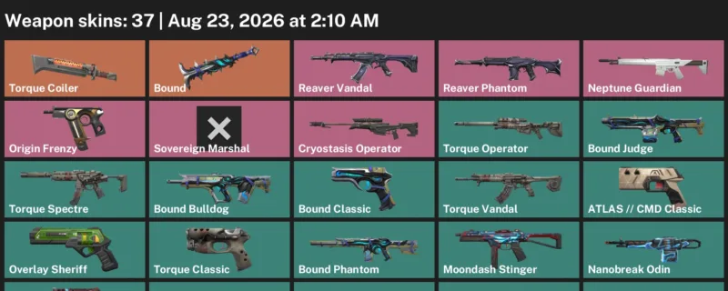 Valorant account inventory for LVL 148 · Bound Phantom & Cmd Classic