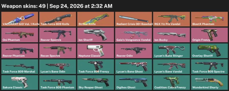 Valorant account inventory for LVL 190 · Task Force 809 Knife & 49 Skins Striker Knife