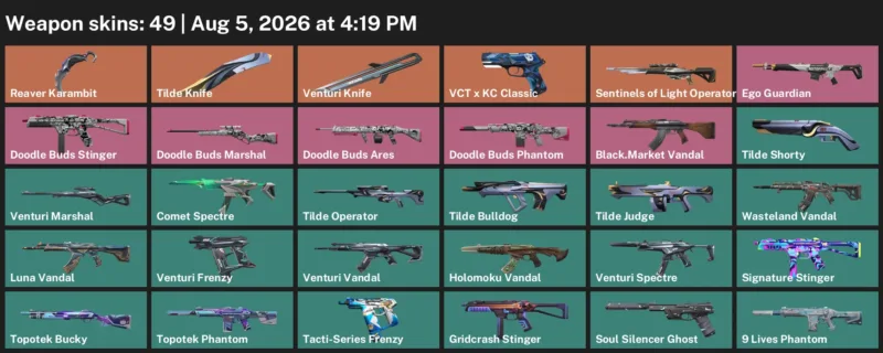 Valorant account inventory for LVL 85 · Reaver Karambit & Tilde Knife & 49 Skins Reaver Karambit