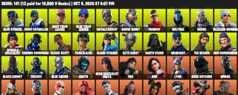 Blue Striker - Point Patroller - 120 Outfits