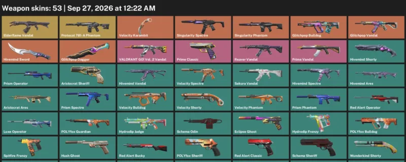 Valorant account inventory for LVL 141 · 53 Skins Glitchpop Dagger & Velocity Karambit
