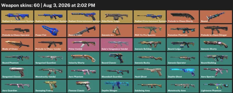 Valorant account inventory for LVL 155 · Blade of Chaos & Reaver Knife & 60 Skins Blade of Chaos