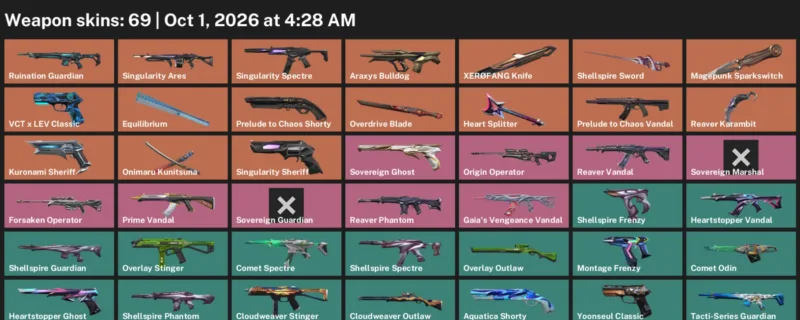 Valorant account inventory for LVL 82 · Overdrive Blade & Reaver Karambit & 69 Skins Overdrive Blade