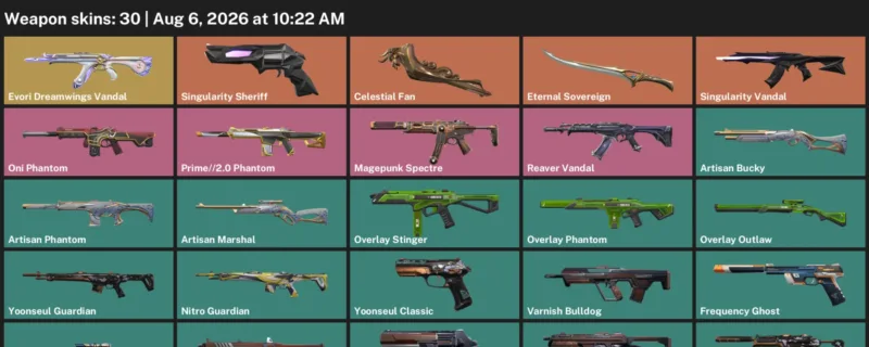 Valorant account inventory for LVL 65 · Celestial Fan & Artisan Phantom