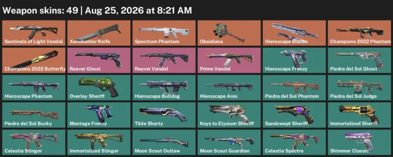 Valorant account inventory for LVL 290 · Champions 2022 Phantom