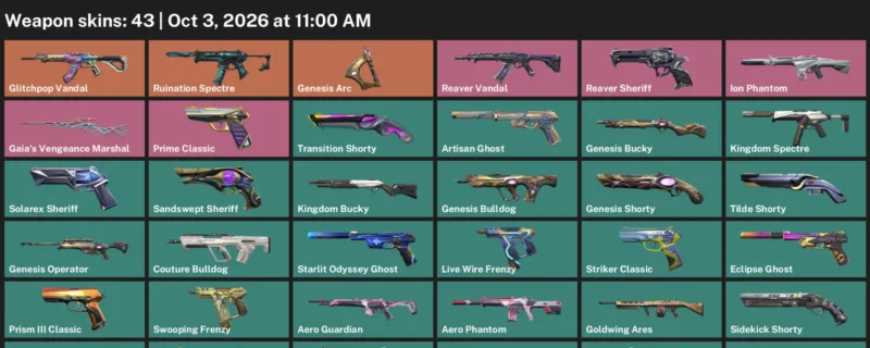 Valorant account inventory for LVL 236 · Aero Phantom & Aero Spectre