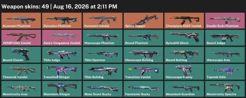 Valorant account inventory for LVL 134 · Spline Dagger & Bound Phantom