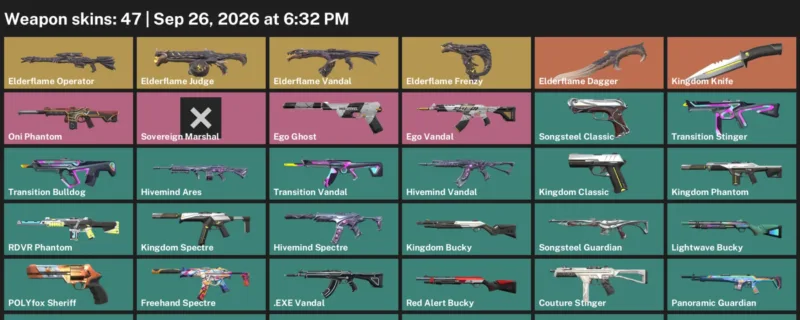 Valorant account inventory for LVL 50 · Elderflame Dagger & Kingdom Knife & 47 Skins Elderflame Dagger