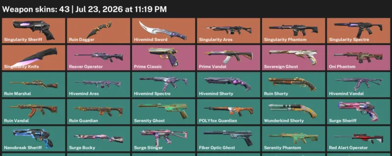 Valorant Accounts listing: LVL 143 · Hivemind Sword & Ruin Dagger · 43 Skins - Gold 2, 43 skins