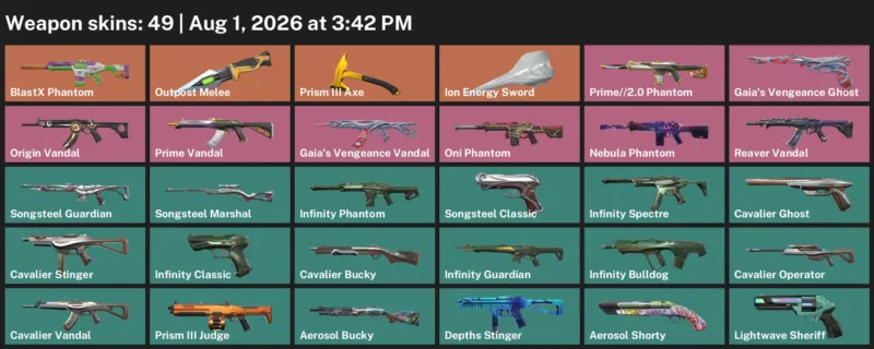 Valorant account inventory for LVL 97 · BlastX Phantom & 49 Skins Ion Energy Sword