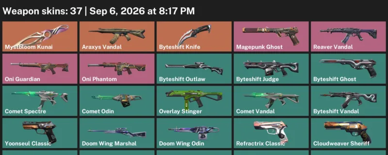 Valorant account inventory for LVL 75 · Araxys Vandal & 37 Skins Byteshift Knife